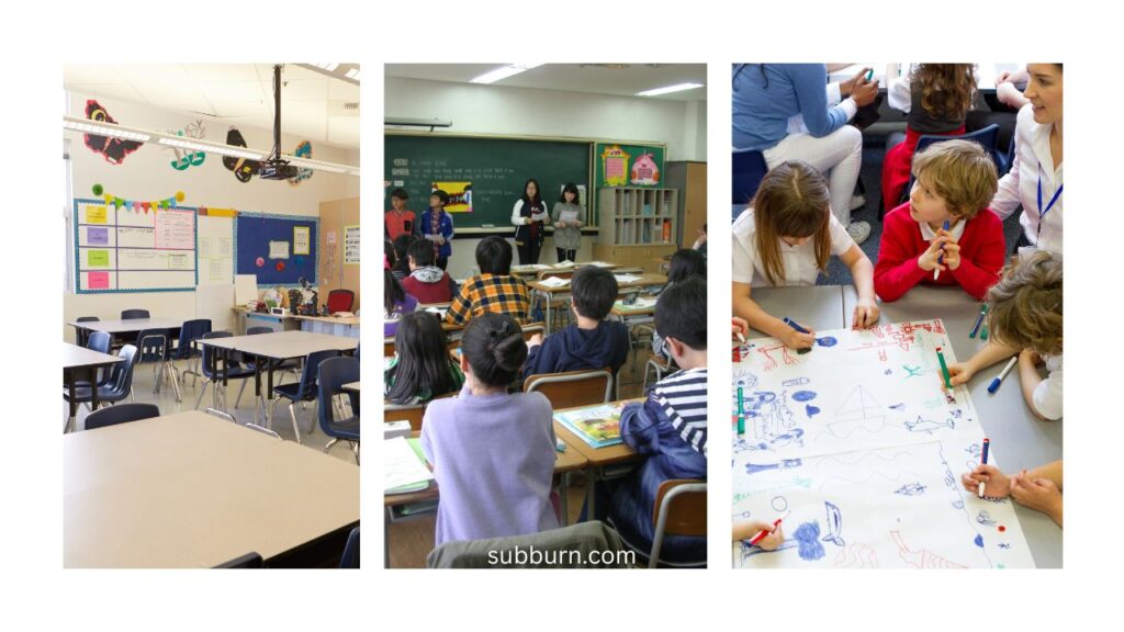 Best International Schools in Bali