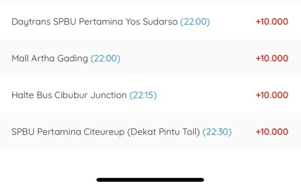 Meeting-point-Geopark-Ciletuh-subburn.com